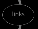 links